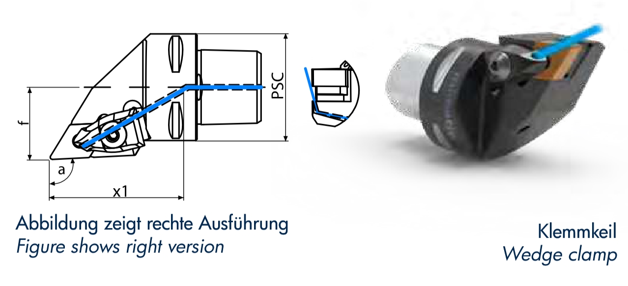 Capto C4 Drehhalter Capto C4 Drehhalter