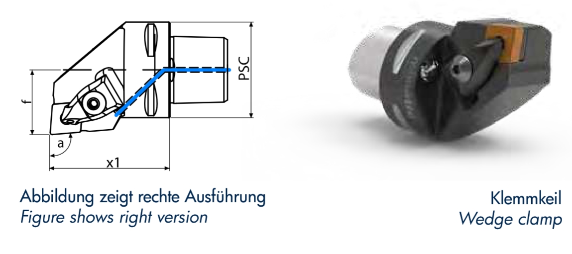Capto C6 Drehhalter Capto C6 Drehhalter