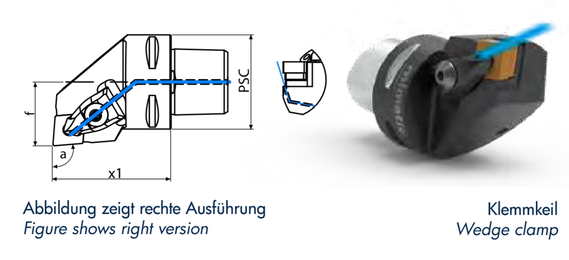 Capto C4 Drehhalter Capto C4 Drehhalter