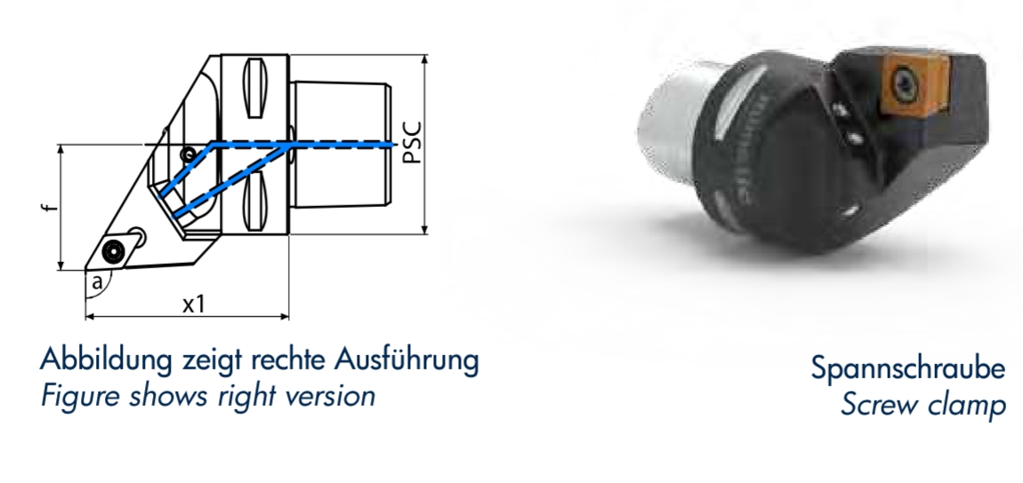 Capto C4 Drehhalter Capto C4 Drehhalter