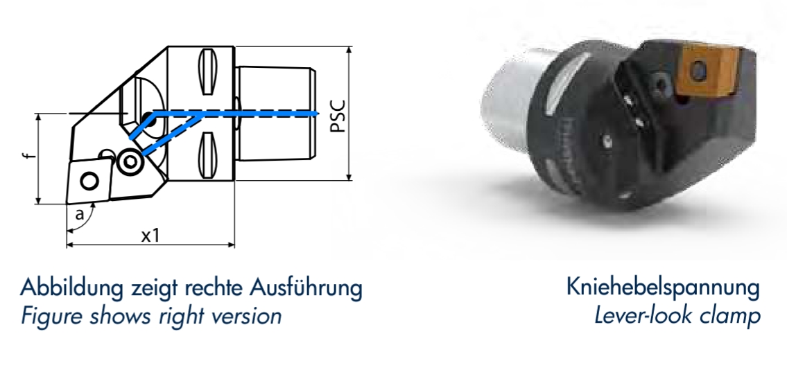 Capto C4 Drehhalter Capto C4 Drehhalter