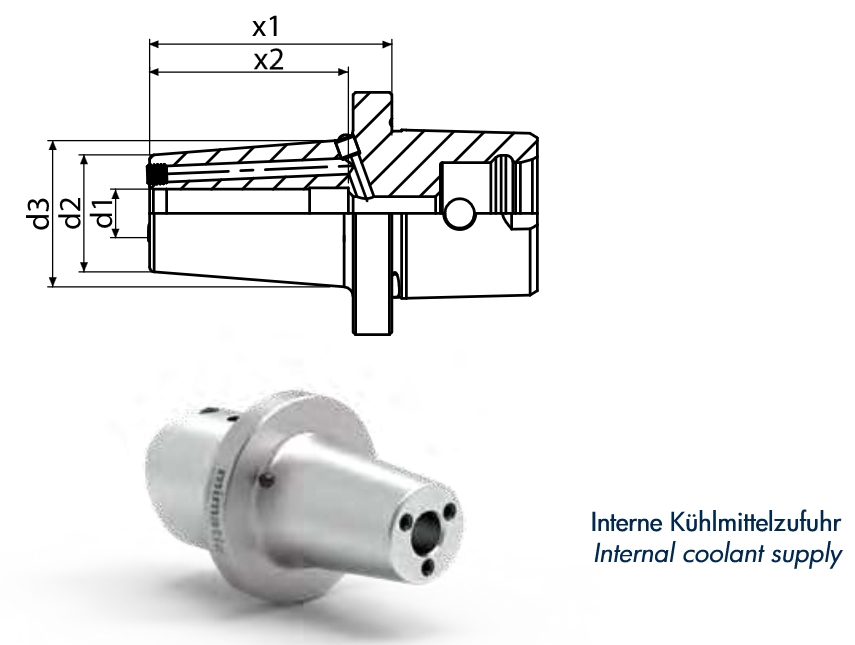 Capto C4 Schrumpfaufnahme ohne
Greiferrille Capto C4 Schrumpfaufnahme ohne
Greiferrille